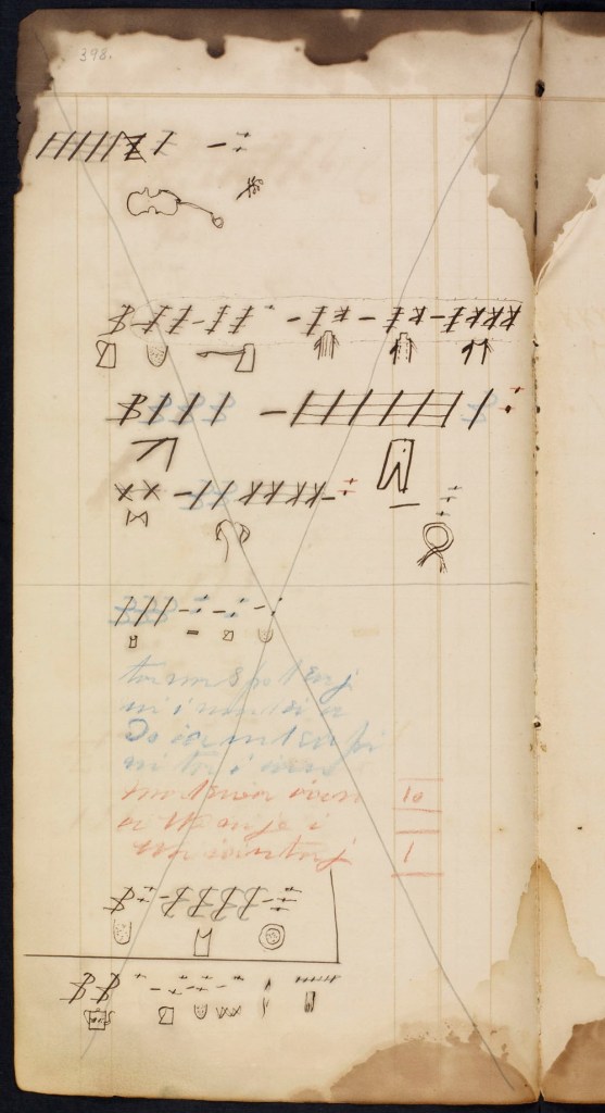 A colour reproduction of a page covered in a mix of symbols and markings. Some are clearly recognizable as everyday objects: pants, an ax, a coffee pot.