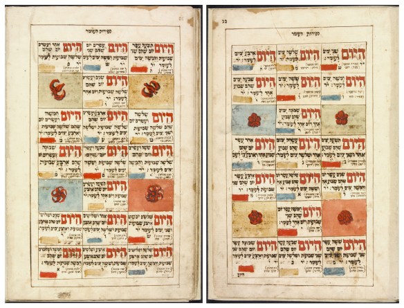 A colour image of two pages from a book. The writing is in Hebrew, in red and black, and includes mystical references. Some squares are colourful pieces of paper with a simple floral design, which were affixed to the calendar.