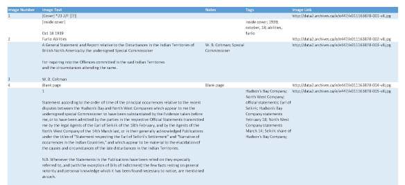 Screenshot of the transcriptions of the front and inside covers and the first page of the Coltman Report. The page is divided into five columns that organize the content by image number, image text (transcribed text), notes, tags and image link. The horizontal sections for each page alternate between pale blue and white backgrounds.