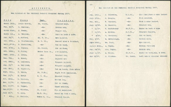 Photograph of two pages showing a list of injured workers treated at the Montreal General Hospital in 1907.