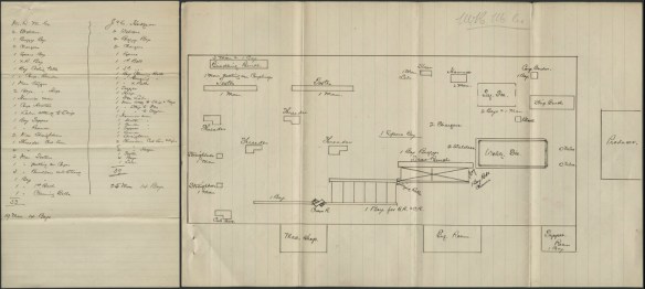 List of trades and workers at the Montreal Rolling Mills Co. and the J.C. Hodgson Iron and Tube Co. in 1891, and a drawing of the Montreal Rolling Mills Co. factories.
