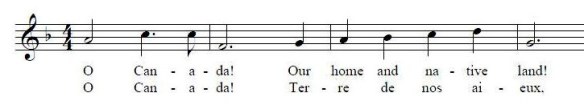 An image of the first line in the sheet music for the song Oh Canada.