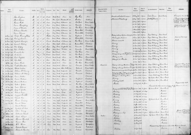 A two-page ledger with handwritten entries.