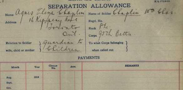 The separation allowance card from William Charles Chaplin’s service file in the Personnel Records of the First World War database. It has “Separation Allowance” typed at the top.