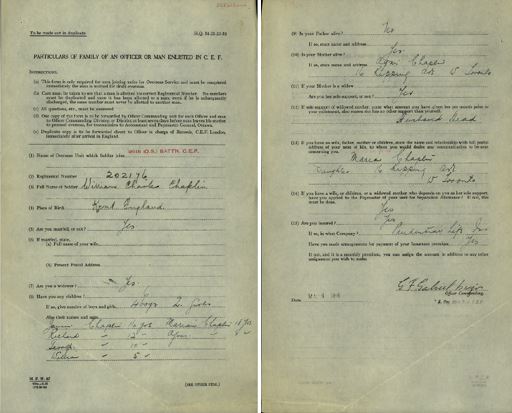 A typed and handwritten document, titled Particulars of Family of an Officer or Man Enlisted in C.E.F. [Canadian Expeditionary Force], from William Charles Chaplin’s service file in the Personnel Records of the First World War database.