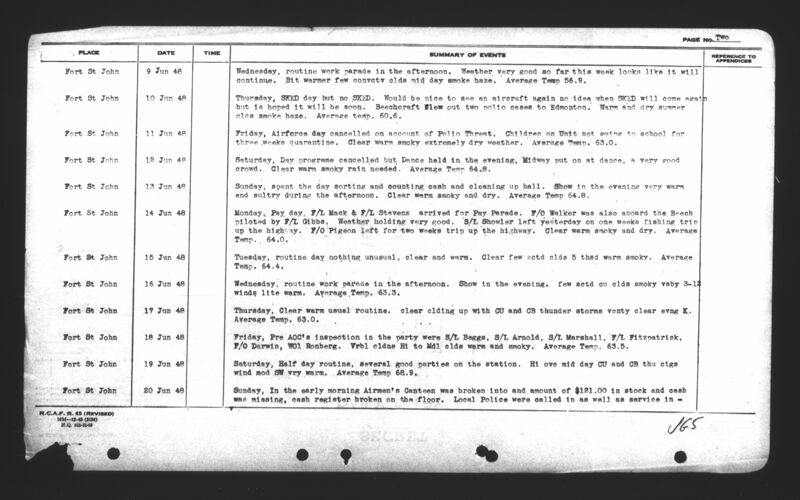 : Page from a Royal Canadian Air Force operations record book, with columns indicating place, date, time and reference to appendices. Entries on the page are for RCAF Fort St. John, and they date from June 9, 1948, to June 20, 1948.
