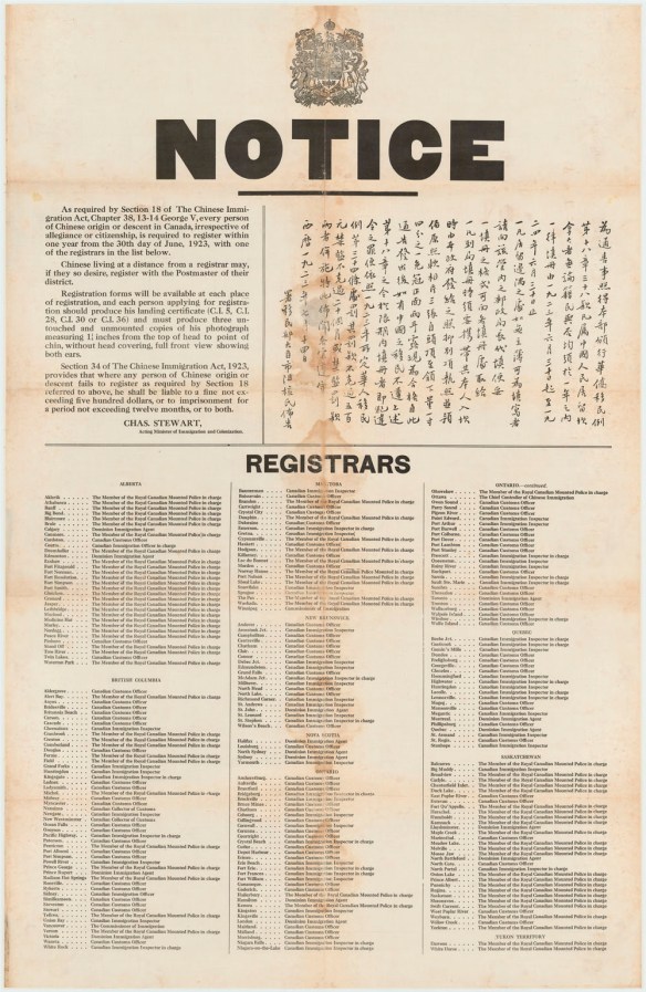 A poster typeset in English with handwritten Chinese text. The word “NOTICE” appears in large, bold, capitalized letters across the top under the Royal Coat of Arms of Canada.