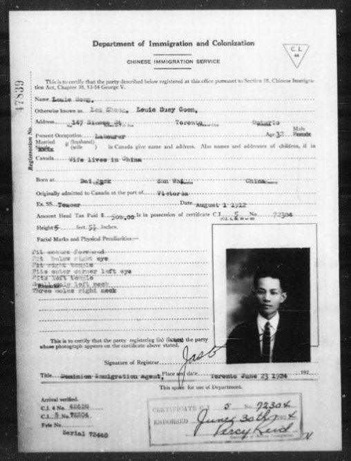 A black-and-white typeset form with typewritten text and handwritten authorizations. The form includes a portrait photograph of a man dressed in a tie, collared shirt and jacket.