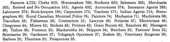 A screenshot of text from a printed document.