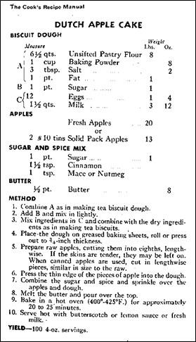 The recipe for Dutch apple cake, including a list of ingredients and the instructions.