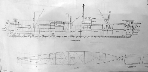 A profile elevation diagram illustrating the location of various parts of the cargo ship.
