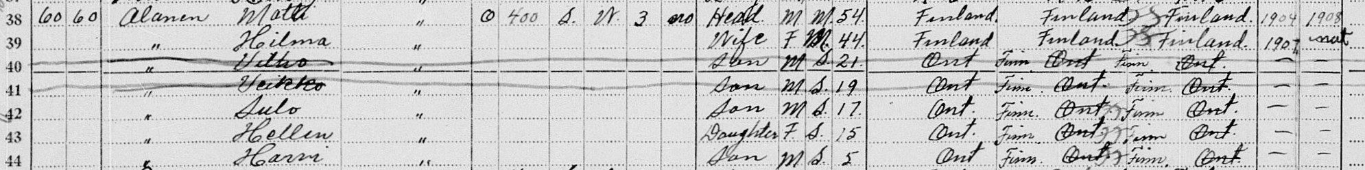 Section of the 1931 Census for Nolalu, listing members of the Alanen family, their age, gender, and place of birth.