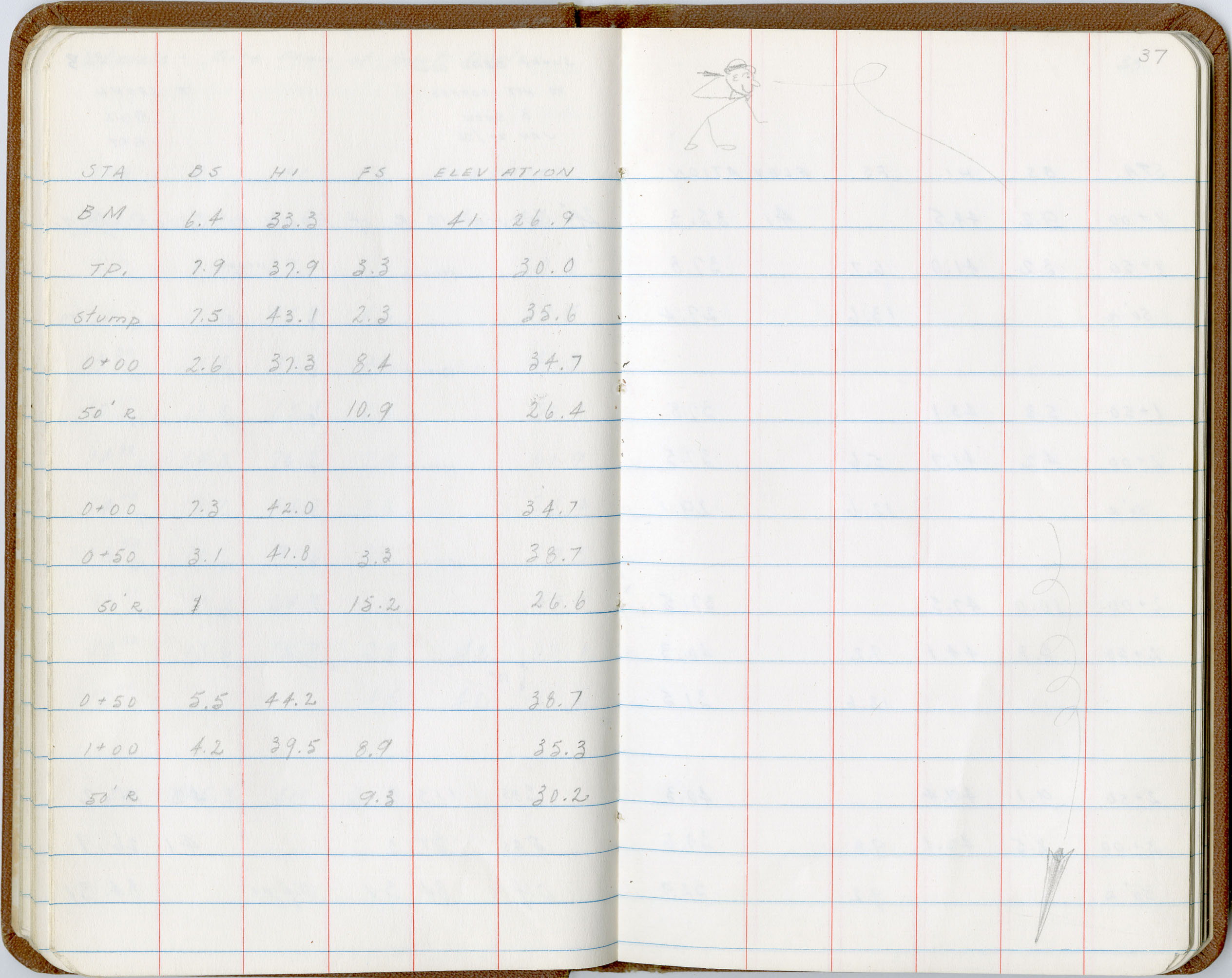 Page with handwriting and doodles.