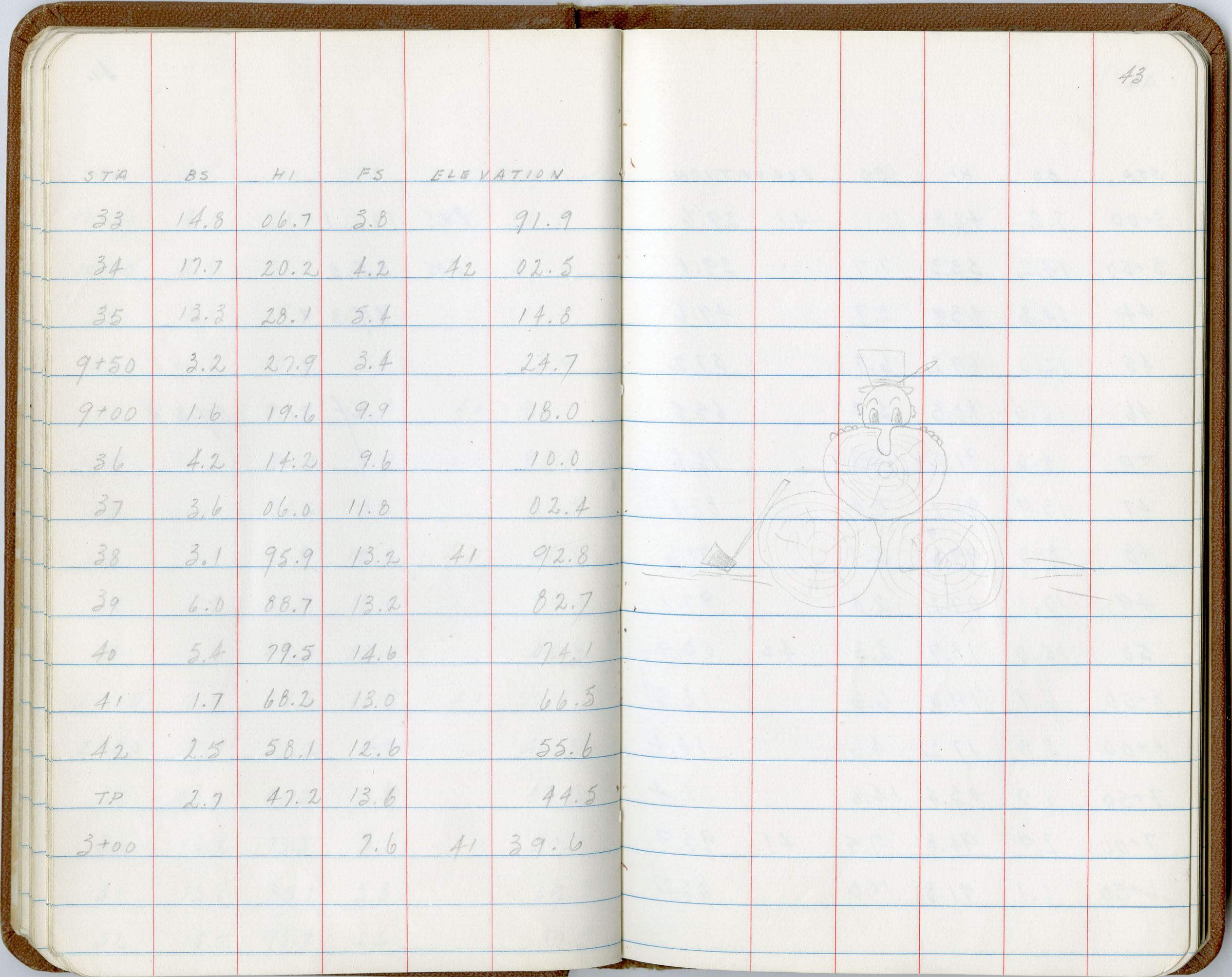 Page with a drawing of a person behind three wood logs and an axe.